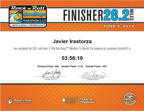 San Diego marathon finisher diploma.