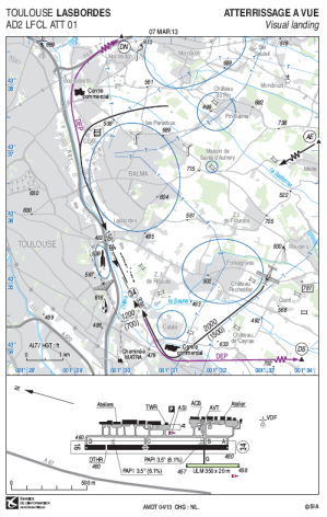 Toulouse Lasbordes (LFCL) carte of the aerodrome (Carte VAC).