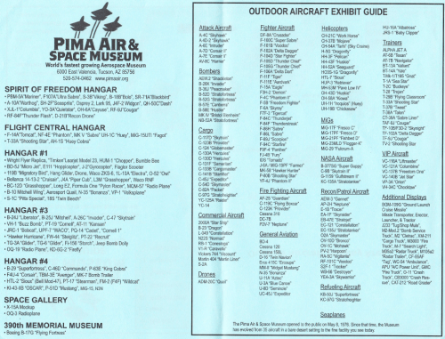 Pimar Air and Space Museum inventory.