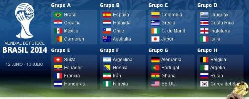 Brazil 2014 groups