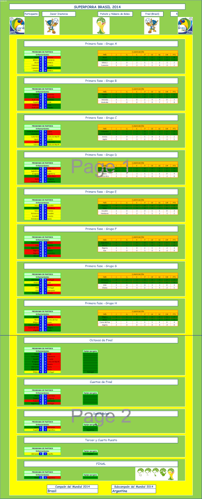 2014 FIFA World Cup Brazil forecast.