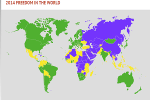 Freedom in the World, by the Freedom House