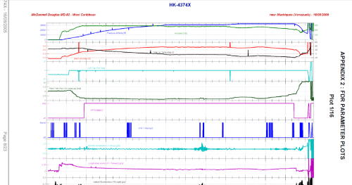 HK-4374X parametres.