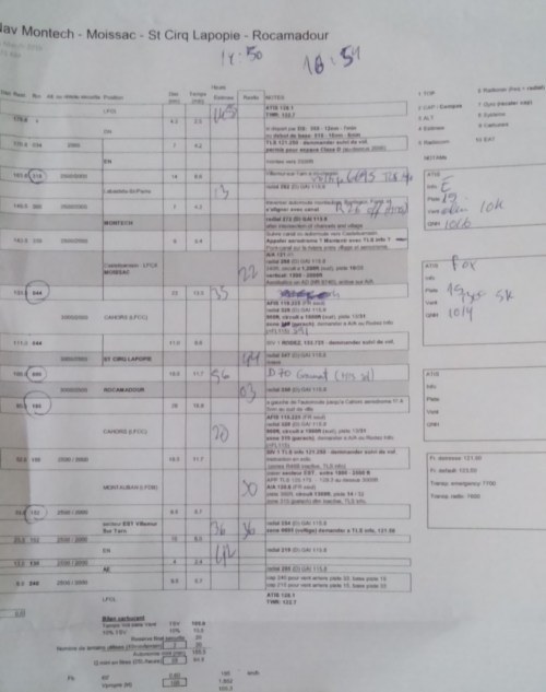 Navigation log as used after the flight.