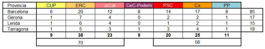 Pronostico_21D_tabla