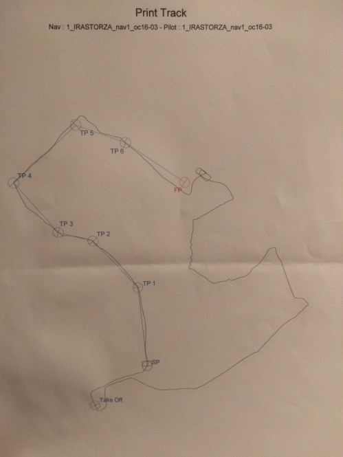 Rally_ACAT_trajectory