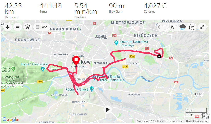 Krakow_2019_Garmin