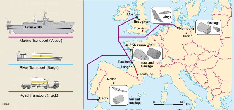 110776E_Flugzeugbautransport